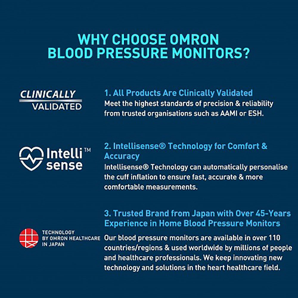 Omron HEM-7383T1 Elite Blood Pressure Monitor