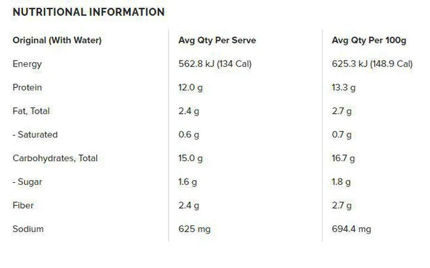 Muscle Nation Protein Pancake Mix