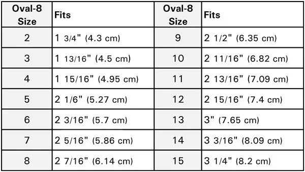 Oval 8 Finger Polypropylene Splints - image 4