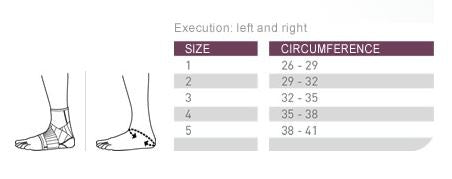 Push Care Ankle Brace - image 5