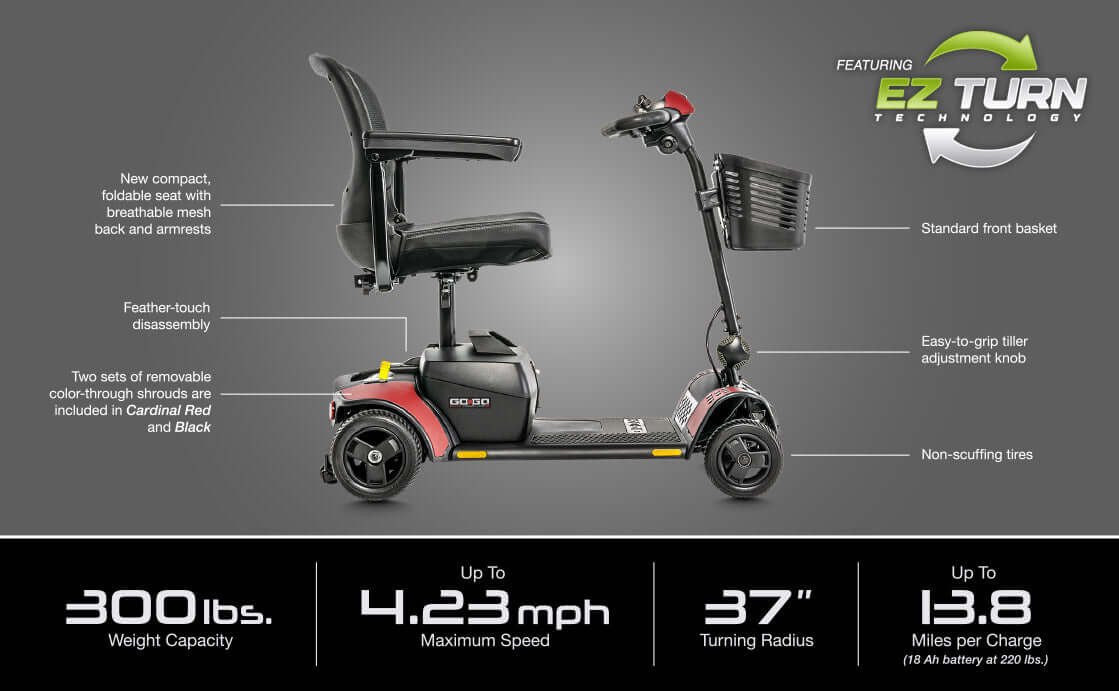 Pride Go Go Elite Traveller 2 4-wheel design,Affordability,Affordable,City streets,Comfortable seat,Compact,Convenience,Cost-effective,Easy maneuver ability,Elite Traveller 2,Endurance Mobility Scooter,Front basket,Go Go Elite Traveller 2,GoGo-E Mobility