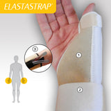 Thermastrap Sportsguard Thumb Wrist Stabiliser