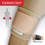 Thermastrap Wrist Strap