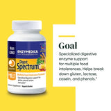 Enzymedica Digest Spectrum 90 capsules
