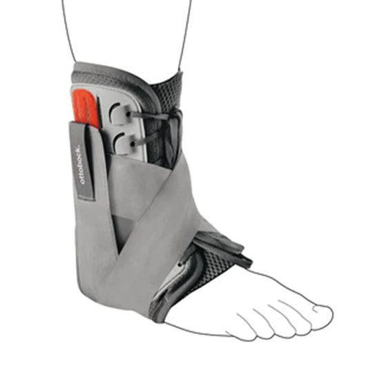 REHBAND MALLEO SPRINT BRACE