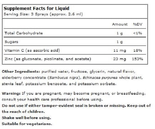 Source NaturSource Naturals Wellness Zinc Throat Spray 59 mlals Wellness Zinc Throat Spray 59 ml